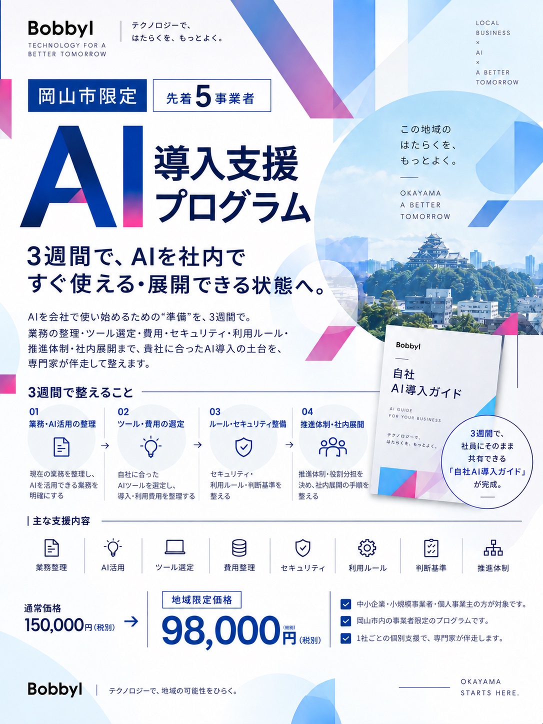 岡山市限定 AI導入支援プログラムの案内